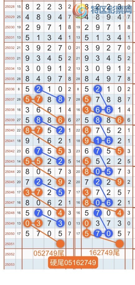 [������] 25052�ڣ�ר��ͷβ���ɣ�˫�涨ͷ��β��{������˳}��ͼ�桿592 / ����:������˳ / ����ID:1014026