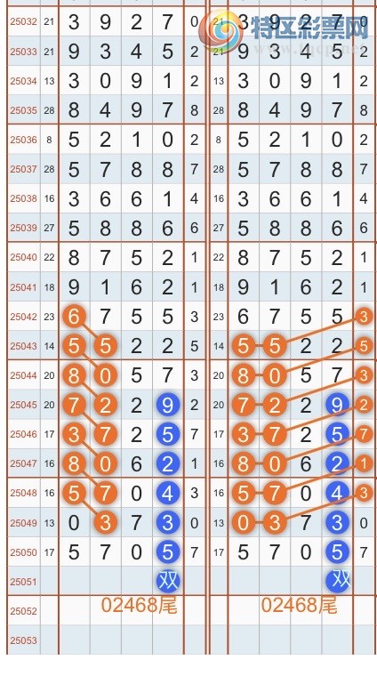 [������] 25052�ڣ�ר��ͷβ���ɣ�˫�涨ͷ��β��{������˳}��ͼ�桿302 / ����:������˳ / ����ID:1014026