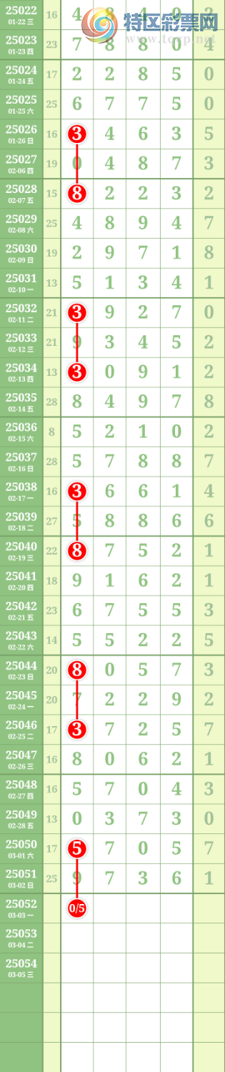 [������] 25052�ڣ����Ĺ� �ο�ͼ��11 / ����:���� / ����ID:1013680