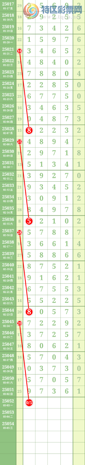 [������] 25052�ڣ����Ĺ� �ο�ͼ��508 / ����:���� / ����ID:1013680