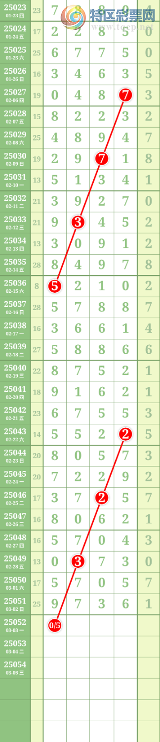 [������] 25052�ڣ����Ĺ� �ο�ͼ��705 / ����:���� / ����ID:1013680