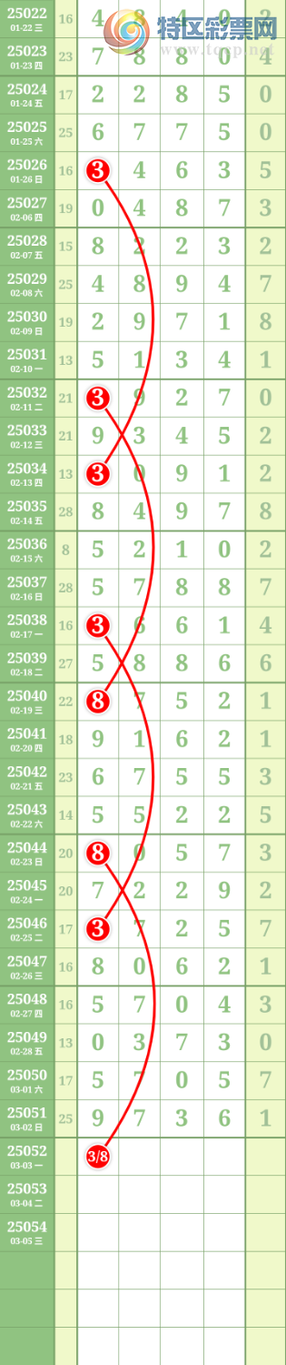 [������] 25052�ڣ����Ĺ� �ο�ͼ��971 / ����:���� / ����ID:1013680