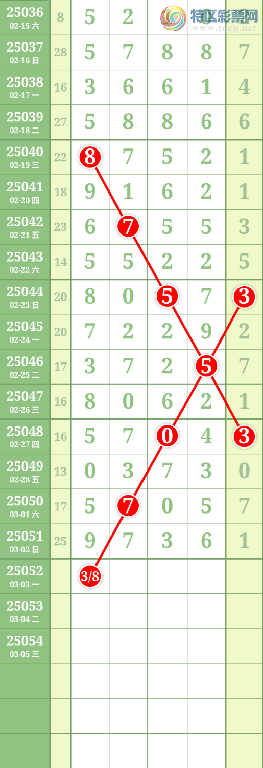 [������] 25052�ڣ����Ĺ� �ο�ͼ��161 / ����:���� / ����ID:1013680