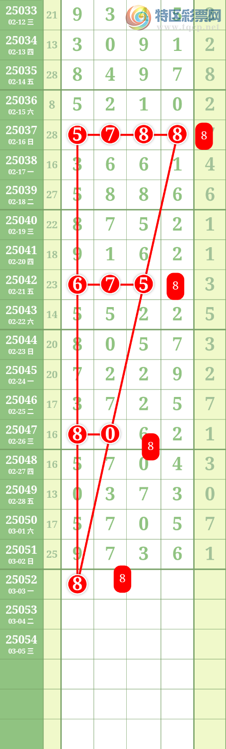 [������] 25052�ڣ����Ĺ� �ο�ͼ��402 / ����:���� / ����ID:1013680