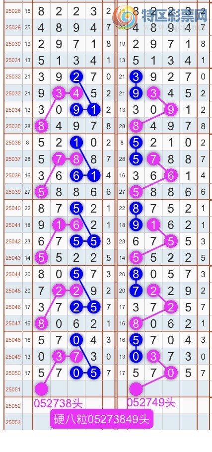 [������] 25052�ڣ�����ɱͷβ������˫��ͷβ���� {��������}��ͼ�桿406 / ����:�������� / ����ID:1014053