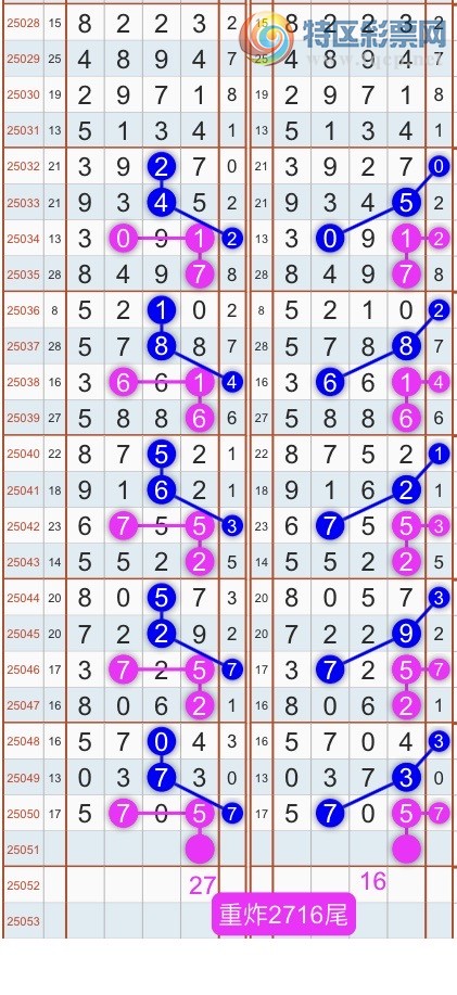 [������] 25052�ڣ�����ɱͷβ������˫��ͷβ���� {��������}��ͼ�桿402 / ����:�������� / ����ID:1014053