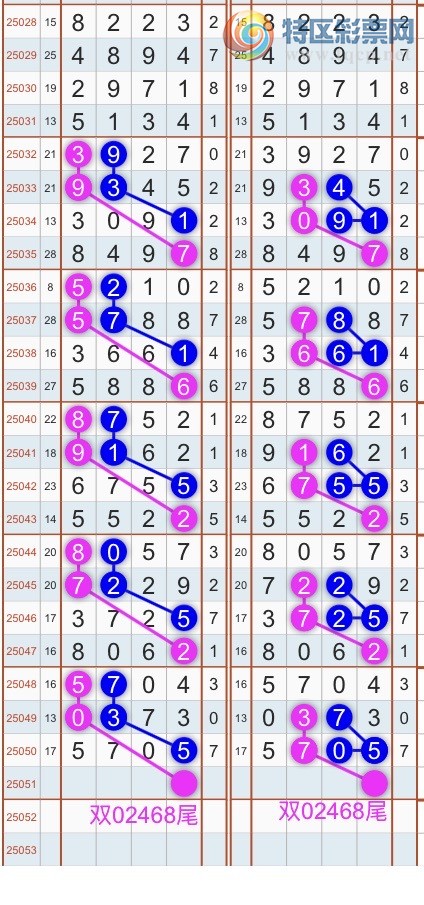 [������] 25052�ڣ�����ɱͷβ������˫��ͷβ���� {��������}��ͼ�桿401 / ����:�������� / ����ID:1014053