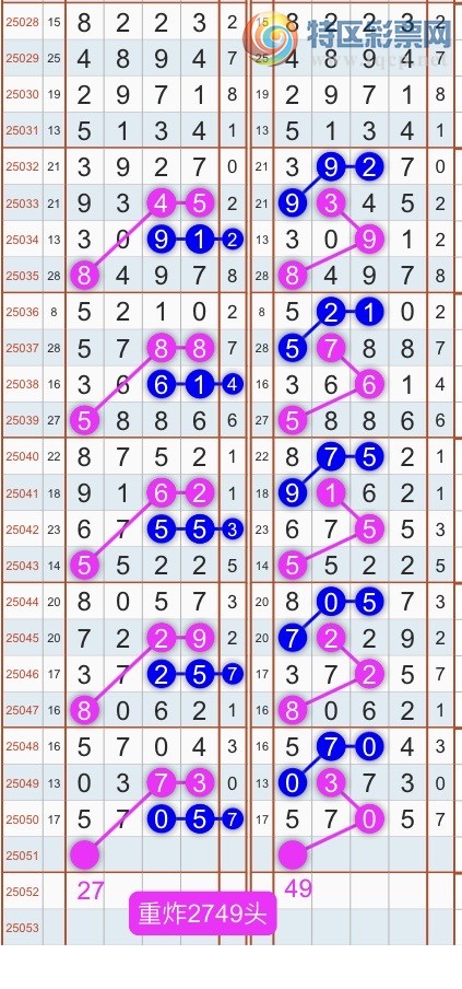 [������] 25052�ڣ�����ɱͷβ������˫��ͷβ���� {��������}��ͼ�桿685 / ����:�������� / ����ID:1014053