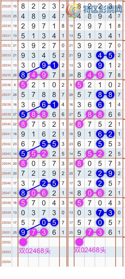 [������] 25052�ڣ�����ɱͷβ������˫��ͷβ���� {��������}��ͼ�桿810 / ����:�������� / ����ID:1014053