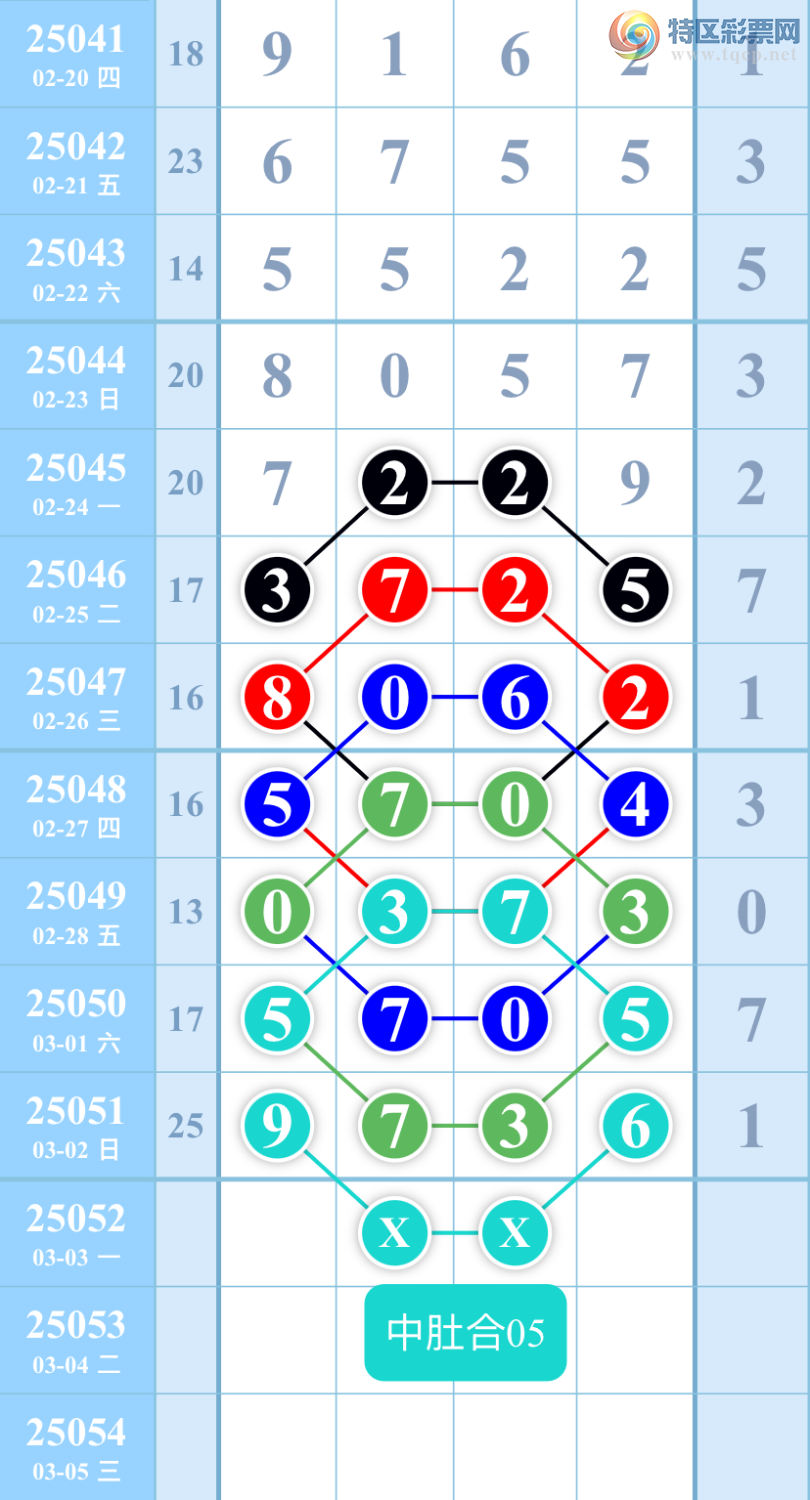 [������] 25052��:��ͼ�桿����599 / ����:��������ͼ / ����ID:1013667
