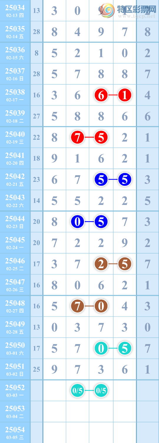 [������] 25052��:��ͼ�桿����198 / ����:��������ͼ / ����ID:1013667