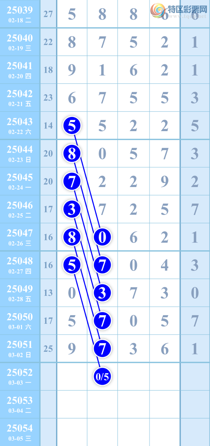 [������] 25052��:��ͼ�桿����33 / ����:��������ͼ / ����ID:1013667