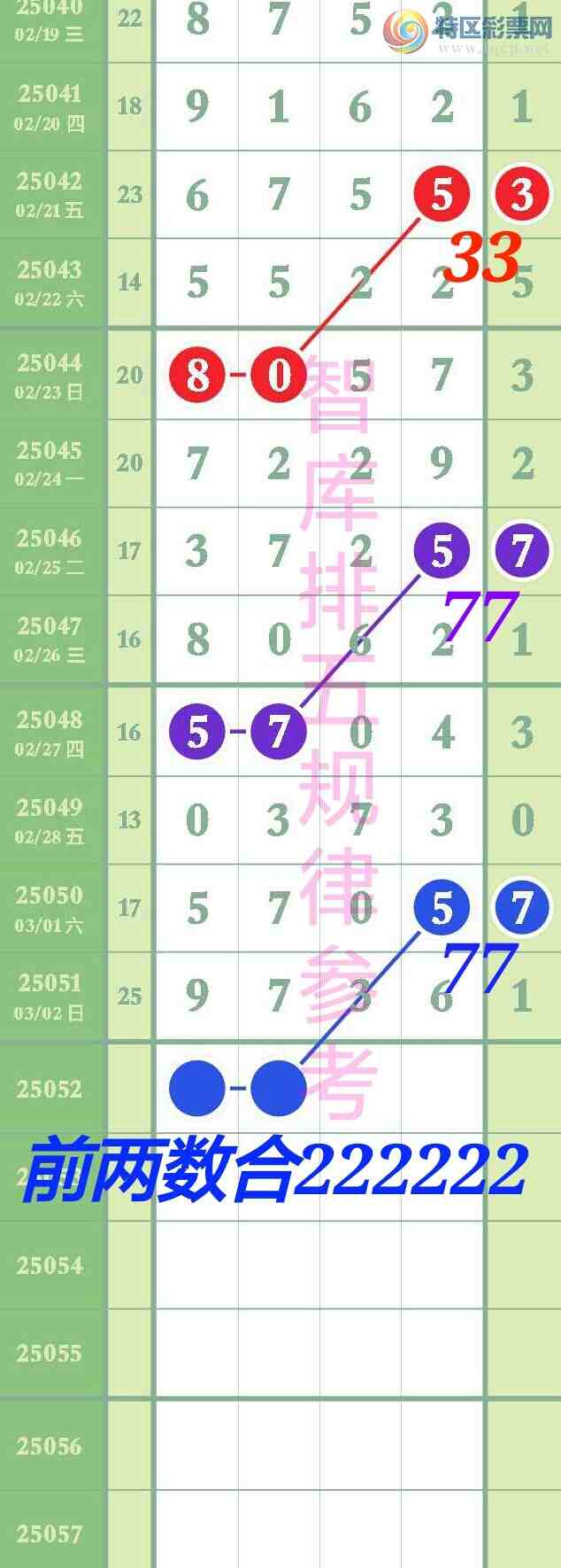 [������] 25052��:�����ǿ�Ӽ�����66βС��x7x6����ͼץ����β���׼��ͼ�桿599 / ����:��@�� / ����ID:1013681