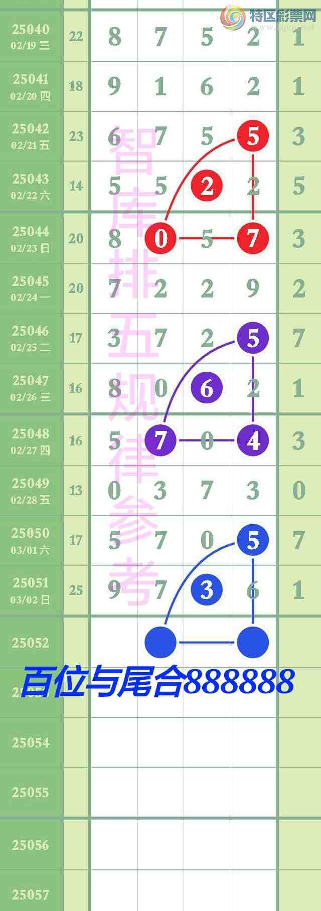 [������] 25052��:�����ǿ�Ӽ�����66βС��x7x6����ͼץ����β���׼��ͼ�桿612 / ����:��@�� / ����ID:1013681