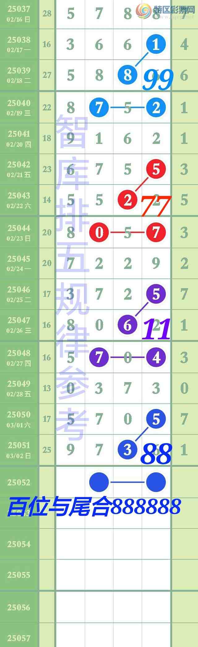 [������] 25052��:�����ǿ�Ӽ�����66βС��x7x6����ͼץ����β���׼��ͼ�桿829 / ����:��@�� / ����ID:1013681