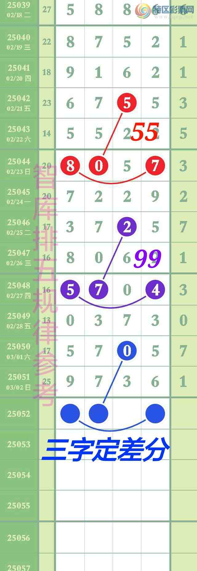 [������] 25052��:�����ǿ�Ӽ�����66βС��x7x6����ͼץ����β���׼��ͼ�桿724 / ����:��@�� / ����ID:1013681