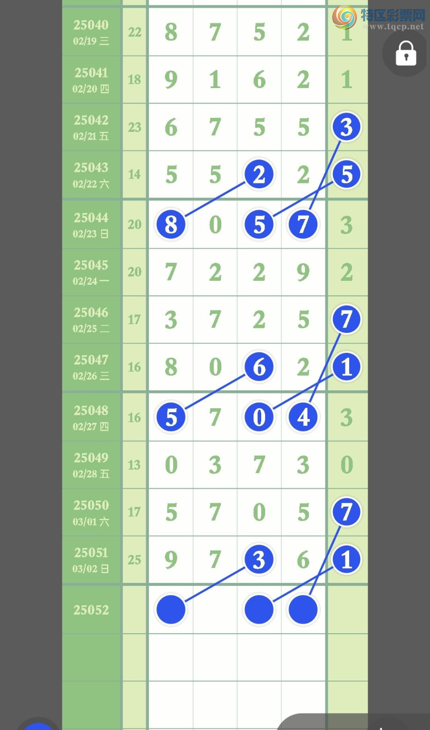 [������] 25052�ڣ�����˫�س�Ʒ����ͼ�桿460 / ����:����˫�� / ����ID:1014039