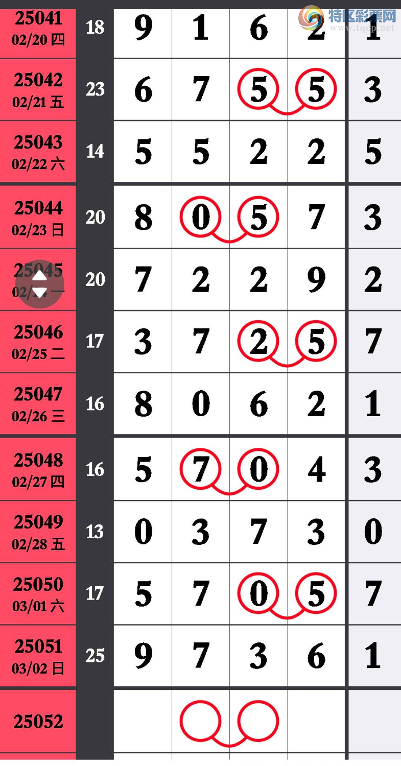 [������] 25052�ڣ�һ׷��׷��������! ץ��β����ͼ�桿578 / ����:һ׷��׷ / ����ID:1014040