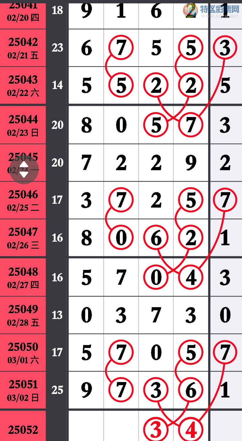 [������] 25052�ڣ�һ׷��׷��������! ץ��β����ͼ�桿777 / ����:һ׷��׷ / ����ID:1014040