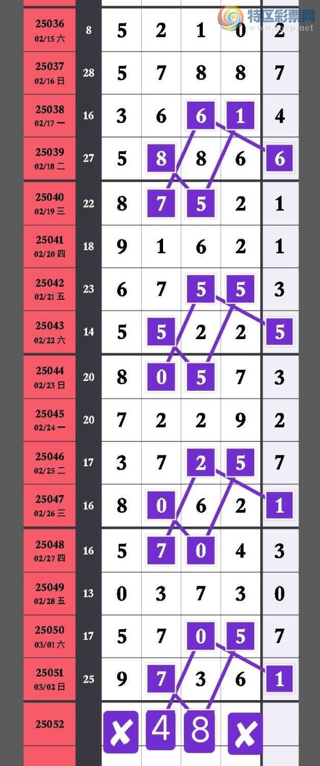 [������] 25052�ڣ��󲮹��룬ǧλ����OK�������ˣ�������ͼ�桿692 / ����:�󲮹��� / ����ID:1014041