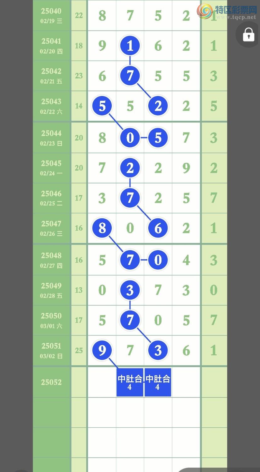 [������] 25052�ڣ�֥����ж�ͳ�ƣ������ˣ���ͼ�桿864 / ����:�����ۻ�. / ����ID:1014042