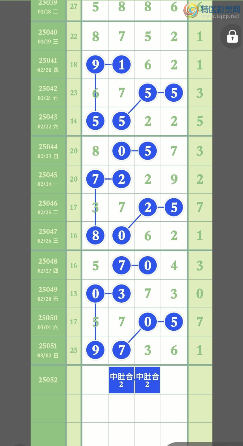 [������] 25052�ڣ�֥����ж�ͳ�ƣ������ˣ���ͼ�桿883 / ����:�����ۻ�. / ����ID:1014042