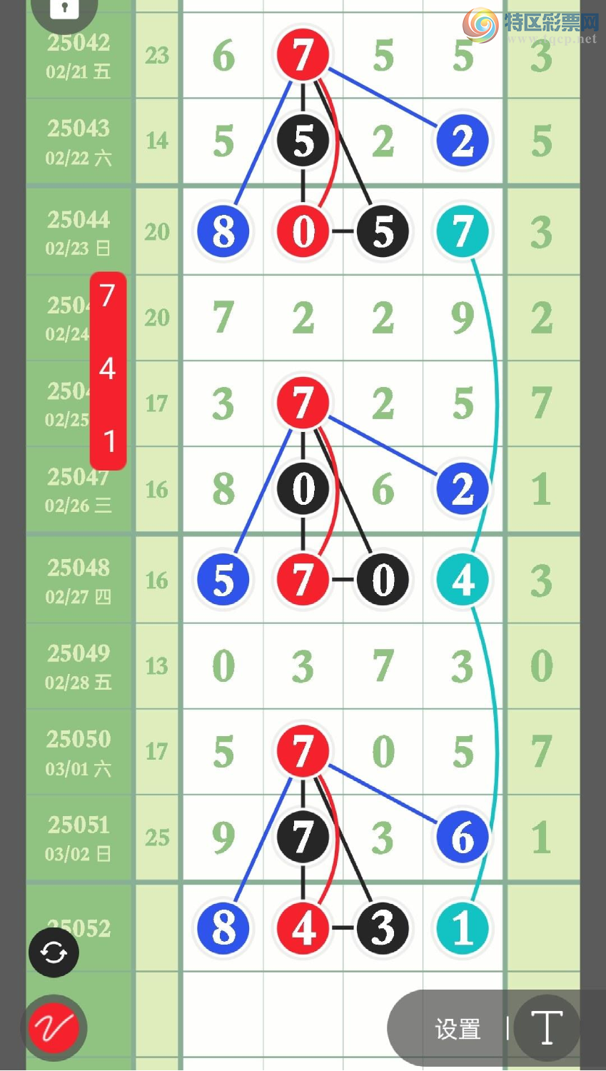 [������] 25052�ڣ�ͷ��8��ͷ��4���ص�ͷ��24���У������ˣ���ͼ�桿318 / ����:ͷβ����ɽ / ����ID:1014043