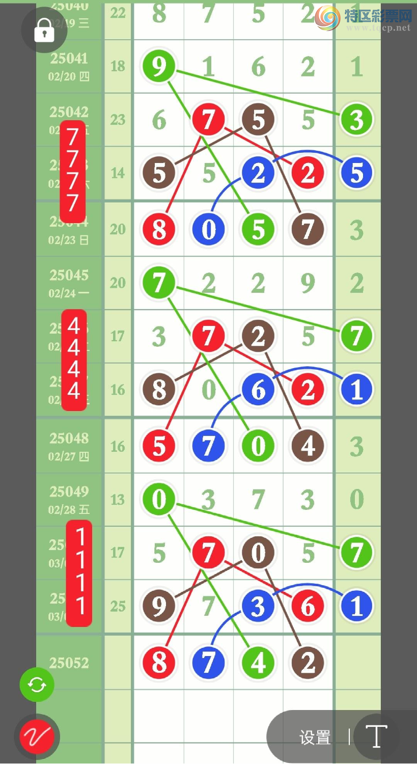 [������] 25052�ڣ�ͷ��8��ͷ��4���ص�ͷ��24���У������ˣ���ͼ�桿883 / ����:ͷβ����ɽ / ����ID:1014043