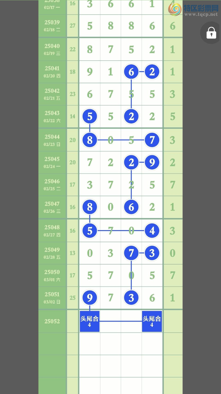 [������] 25052�ڣ�������룬����β��ʵ��β���ص���٣�16���У���ͼ�桿681 / ����:�ϵ���β / ����ID:1014044