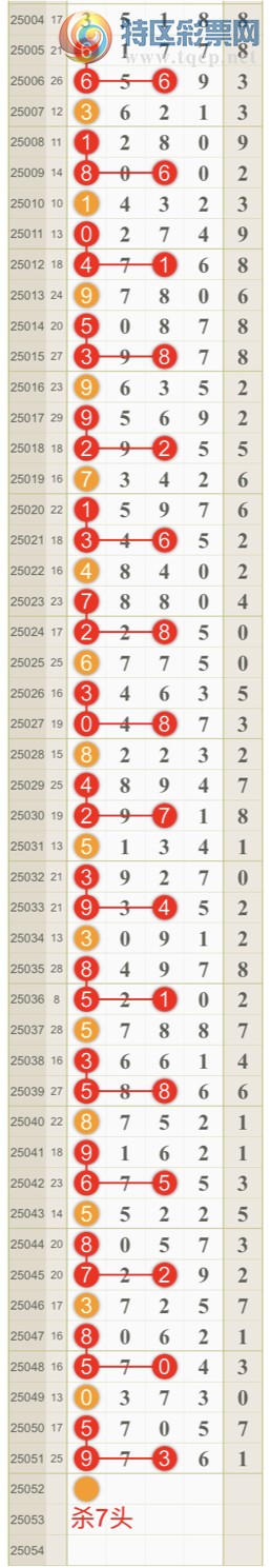 [������] 25052�ڣ����ɺ� ɱͷβ���Ӽ�����ͷ ����9ͷ{��һ��}��ͼ�桿868 / ����:��һ�� / ����ID:1014070