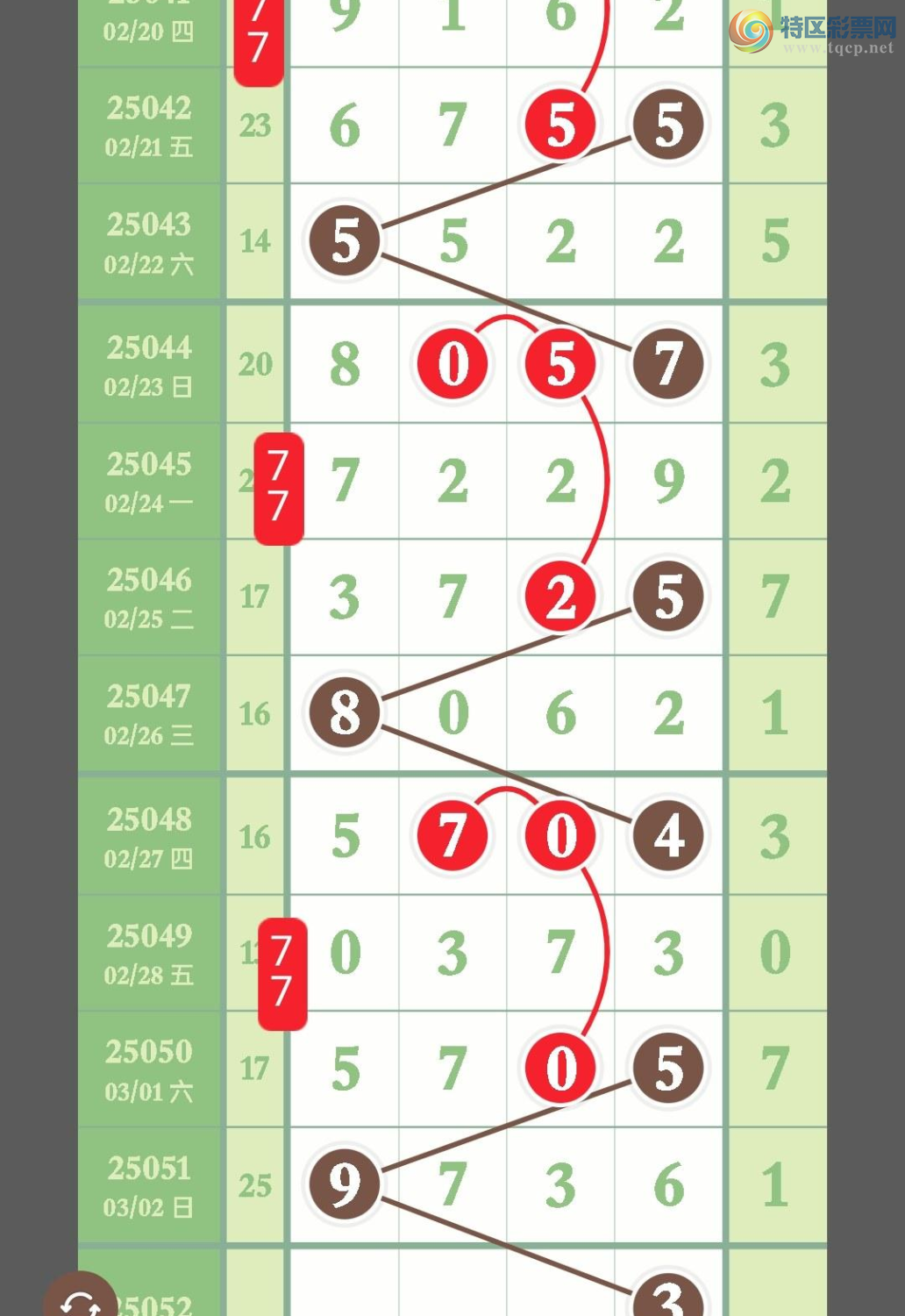 [������] 25052�ڣ������壬β����Ư��β����ͼ�桿693 / ����:������ / ����ID:1014046