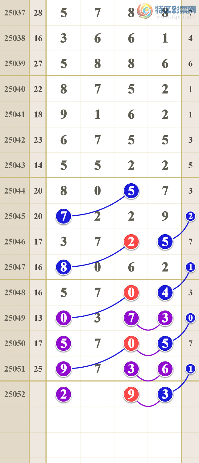 [������] 25052�ڣ�����ǧ�𣩵���һ�顾ͼ�桿41 / ����:����ma26495 / ����ID:1014077