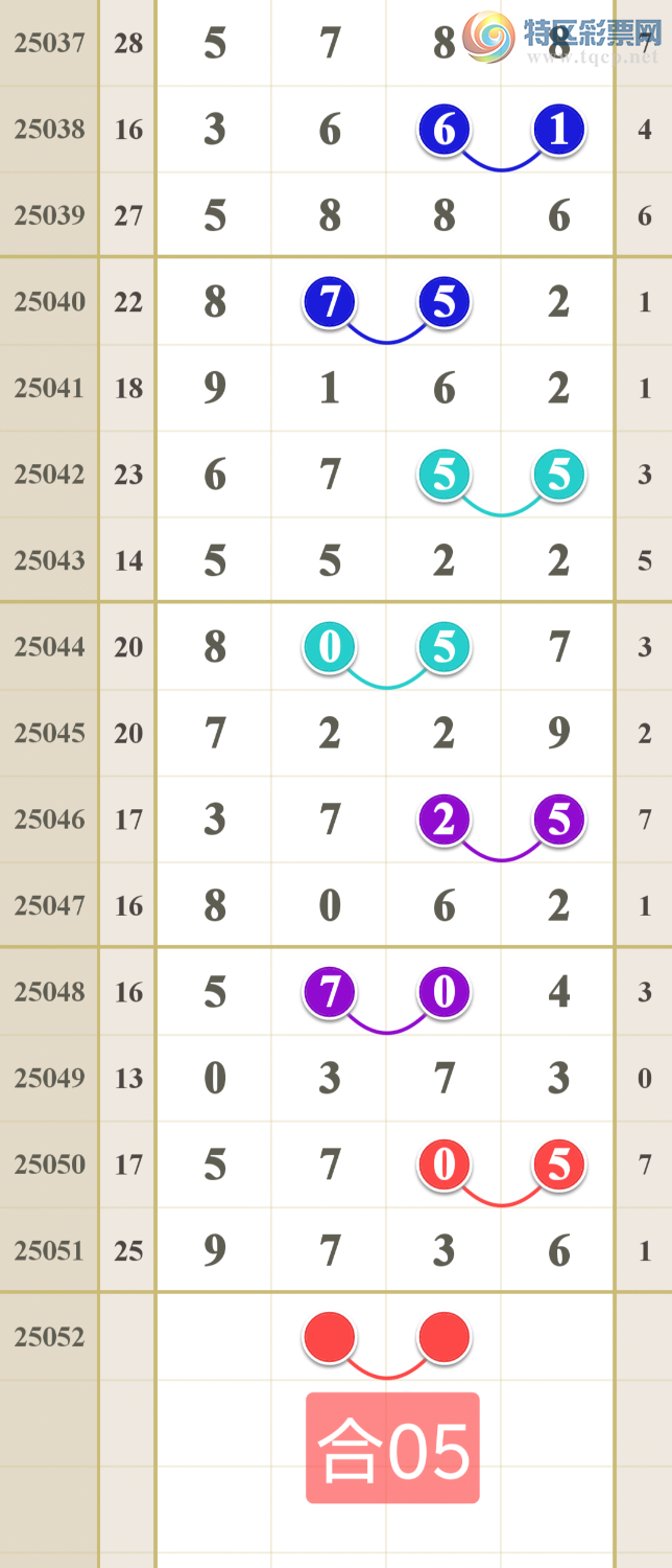 [������] 25052�ڣ�����ǧ�𣩵���һ�顾ͼ�桿919 / ����:����ma26495 / ����ID:1014077