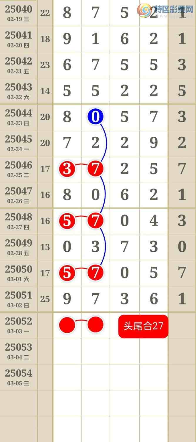 [������] 25052�ڣ�����ǧ�𣩵���һ�顾ͼ�桿363 / ����:����ma26495 / ����ID:1014077