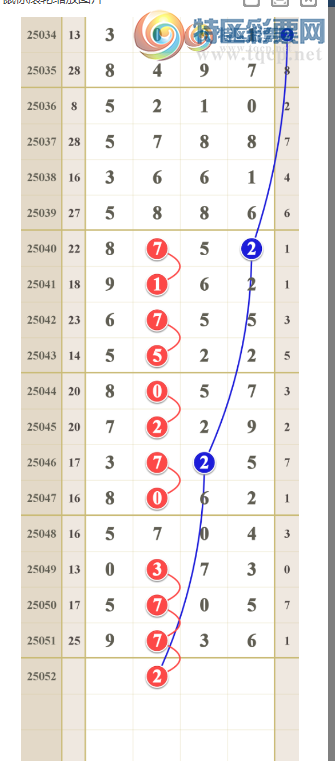 [������] 25052�ڣ�����ǧ�𣩵���һ�顾ͼ�桿315 / ����:����ma26495 / ����ID:1014077