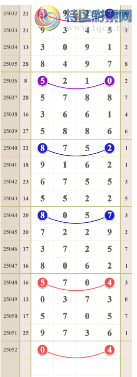 [������] 25052�ڣ�����ǧ�𣩵���һ�顾ͼ�桿815 / ����:����ma26495 / ����ID:1014077