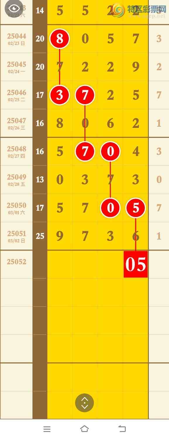 [������] 25052�ڣ����ڵ���һ��β���ɵ��ڻ����治����ͼ�桿580 / ����:�������� / ����ID:1013960