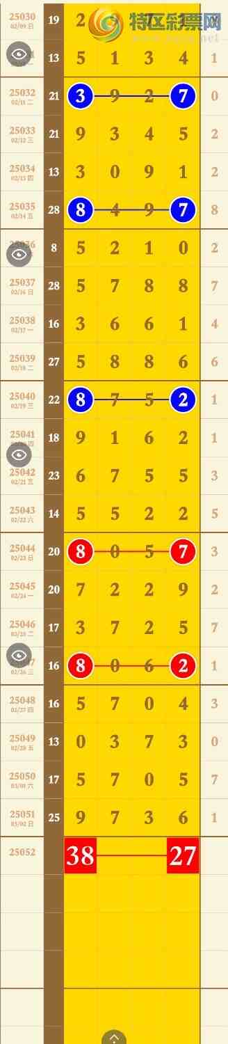 [������] 25052�ڣ����ڵ���һ��β���ɵ��ڻ����治����ͼ�桿101 / ����:�������� / ����ID:1013960