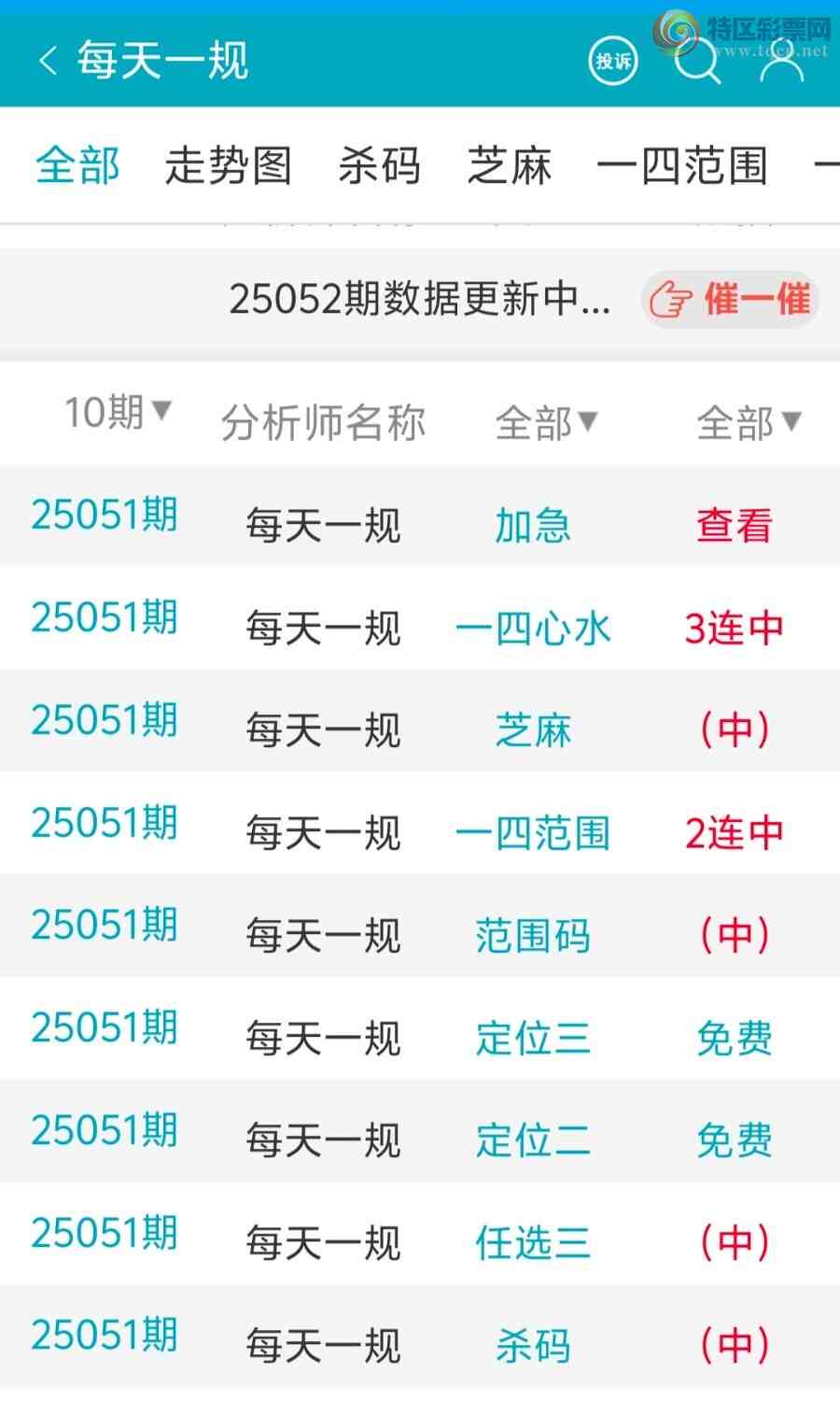 [������] 25052�ڣ������������ڵ㲥��֥�飬�Ӽ�3ʮλ1638β�У�����������38��838 / ����:ÿ��һ�� / ����ID:1014036