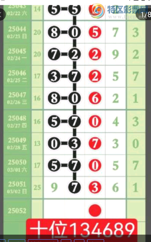 [������] 25052�ڣ������ο� δ�ػ�׼��ͼ�桿598 / ����:������ԵĪ���� / ����ID:1014132