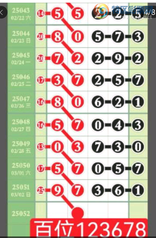 [������] 25052�ڣ������ο� δ�ػ�׼��ͼ�桿366 / ����:������ԵĪ���� / ����ID:1014132