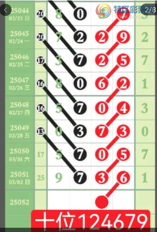 [������] 25052�ڣ������ο� δ�ػ�׼��ͼ�桿154 / ����:������ԵĪ���� / ����ID:1014132