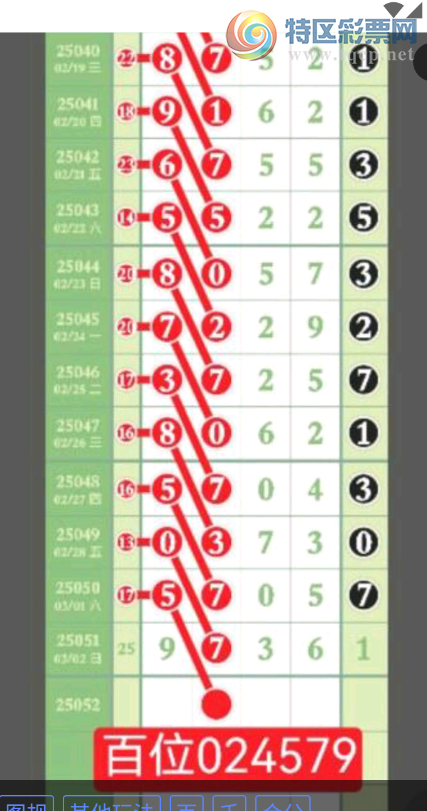 [������] 25052�ڣ������ο� δ�ػ�׼��ͼ�桿960 / ����:������ԵĪ���� / ����ID:1014132