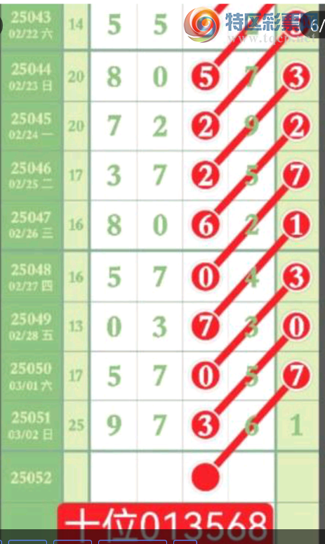 [������] 25052�ڣ�ʮλ���ݡ�ͼ�桿378 / ����:������ʹ1 / ����ID:1014141