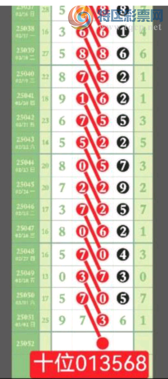 [������] 25052�ڣ�ʮλ���ݡ�ͼ�桿82 / ����:������ʹ1 / ����ID:1014141