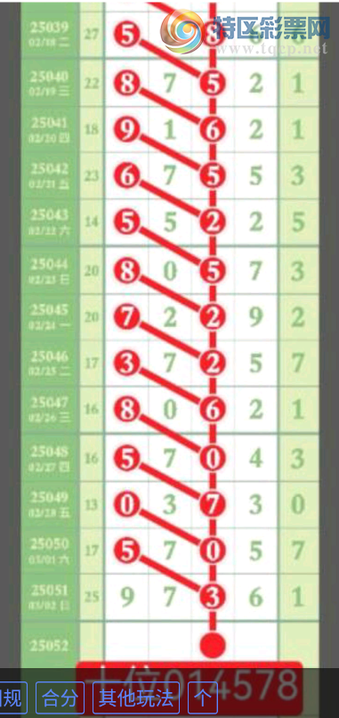 [������] 25052�ڣ�ʮλ���ݡ�ͼ�桿851 / ����:������ʹ1 / ����ID:1014141