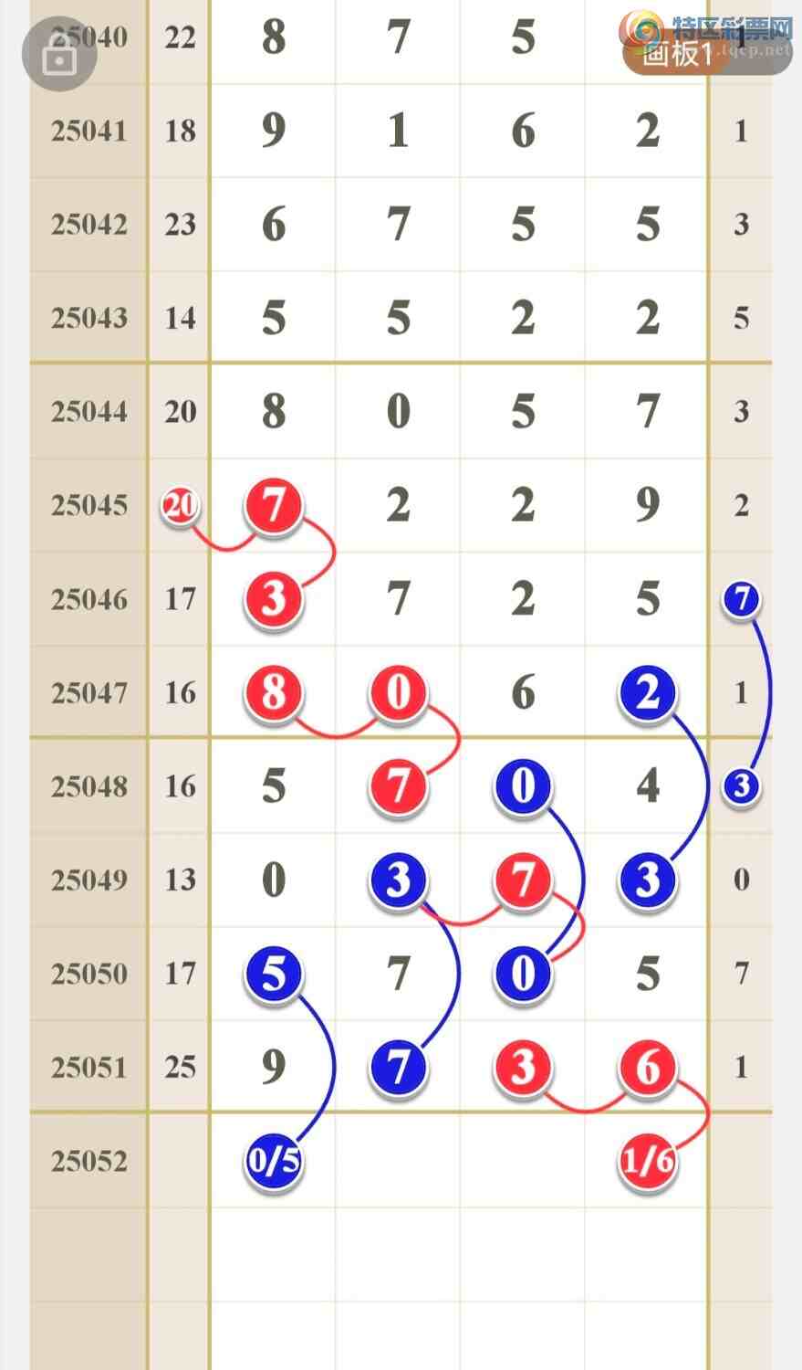 [������] 25052�ڣ�����ǧ�𣩵���һ�顾ͼ�桿368 / ����:����ma26495 / ����ID:1014077