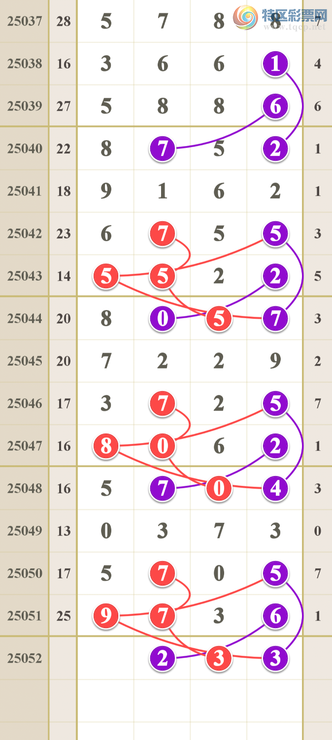 [������] 25052�ڣ�����ǧ�𣩵���һ�顾ͼ�桿826 / ����:����ma26495 / ����ID:1014077