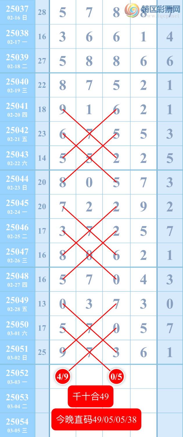 [������] 25052��:��ͼ�桿����579 / ����:��������ͼ / ����ID:1013667