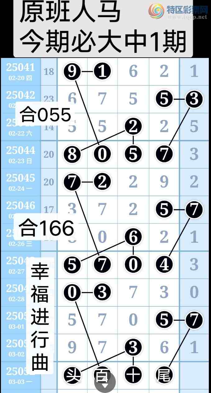 [������] 25052�ڣ���ֲ�ʤ������ �� ��ͷ��Χ��ͼ�桿534 / ����:����wd25100 / ����ID:1013713